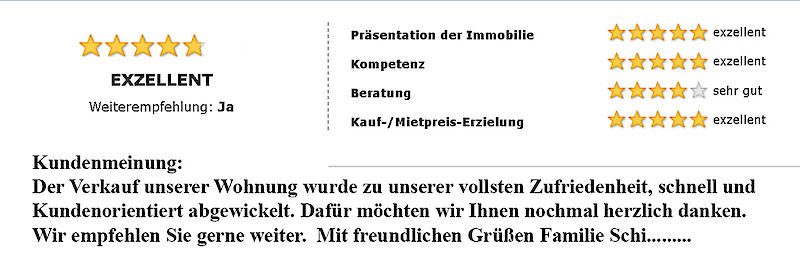 Informationsgehalt des Exposés: ⭐⭐⭐⭐⭐ Exzellent - Erreichbarkeit des Anbieters: ⭐⭐⭐⭐⭐ Exzellent - Beratung: ⭐⭐⭐⭐⭐ Exzellent - Immobilie wie beschrieben: ⭐⭐⭐⭐⭐ Exzellent - Empfehlung: ✅ Ja, weiterempfehlen Ja