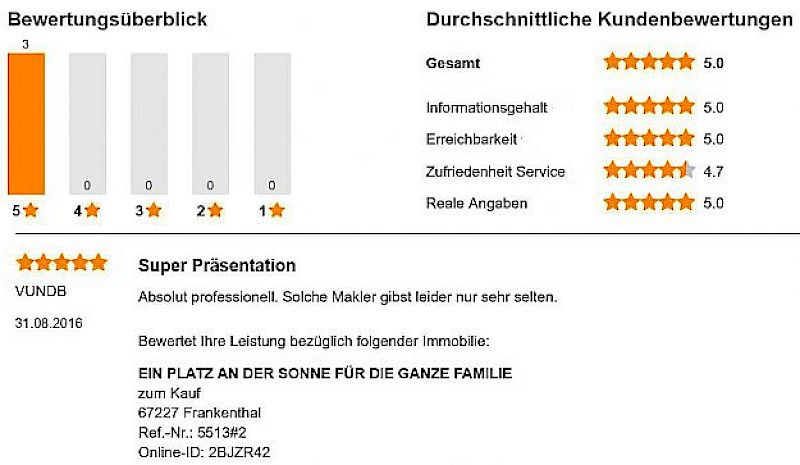 Effizient und stressfrei