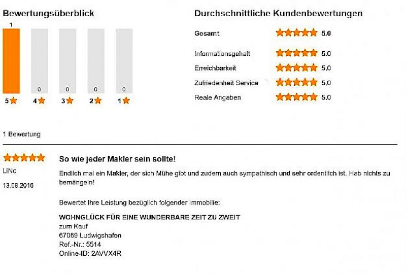 Beste Referenzen